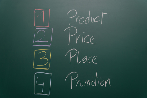 the 4ps of marketing